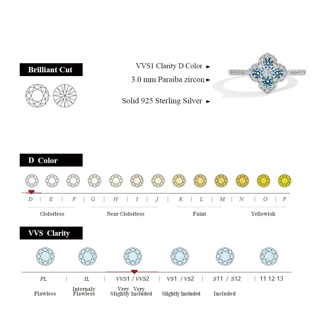 Four Leaf Clover Ring - VVS Moissanite - 14K Gold Vermeil