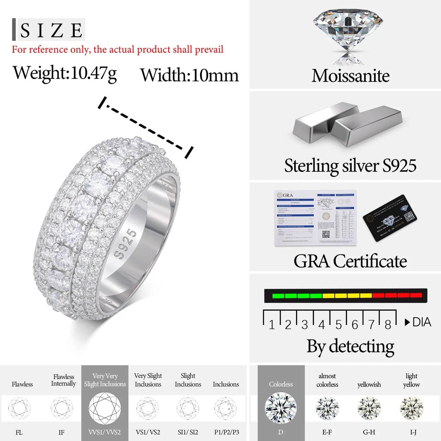 5 Row 3D Eternity Ring - VVS Moissanite - 14k Gold Vermeil